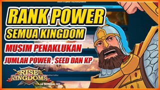 CARA MELIHAT SEED KINGDOM RISE OF KINGDOMS || RANK POWER DAN KP MUSIM PENAKLUKAN / SOC