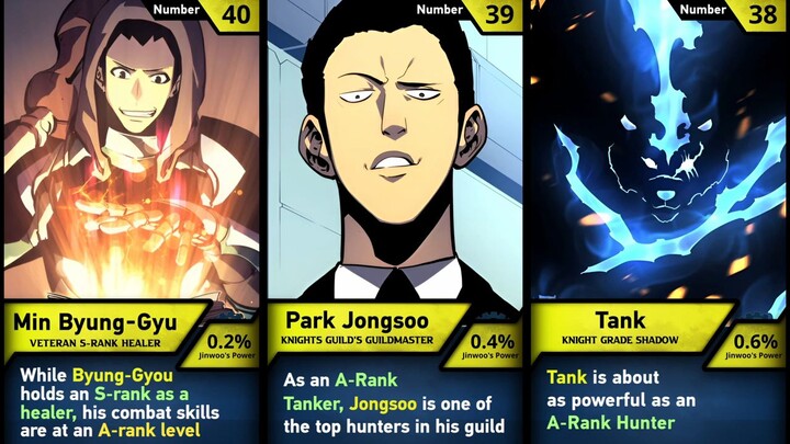 TOP 40 POWERFUL CHARACTERS IN SOLO LEVELLING ❤️😊