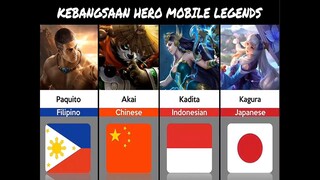 Hero Kebangsaan Berbagai Negara Mobile Legends