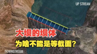 Mengapa bentuk bendungan tidak bisa berupa penampang seragam? Sebenarnya, bentuk seperti apa yang pa