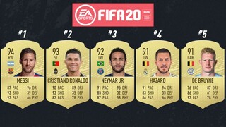 TOP 100 CẦU THỦ TRONG FIFA 20 VÀ NHẬN ĐỊNH CỦA TÔI.