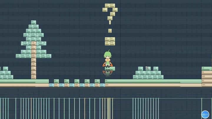 Mình chơi được hai ngày rồi bạn bảo đây là phần mềm soạn nhạc! ?