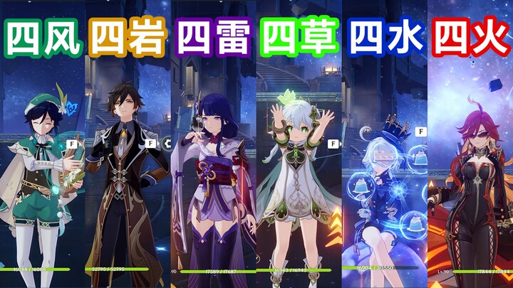 [6.4 Abyss] High-Level Elemental Reactions (Whatever, I’m not focusing on reactions)
