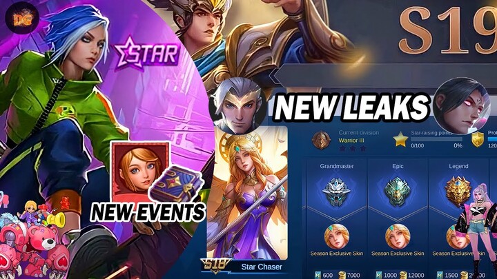 JANUARY STARLIGHT SKIN 2021 & LUCKY SHOP UPDATES in Mobile Legends
