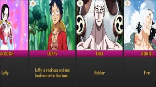 One Piece Characters Weaknesses