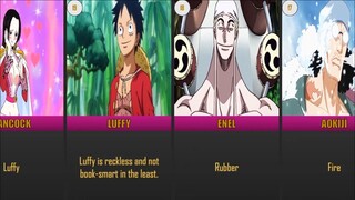 One Piece Characters Weaknesses