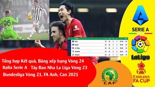 Tổng hợp kết quả bóng vòng 24 Serie A italia, vòng 23 Laliga tây ban nha, vòng 21 bundesliga, CAN 21