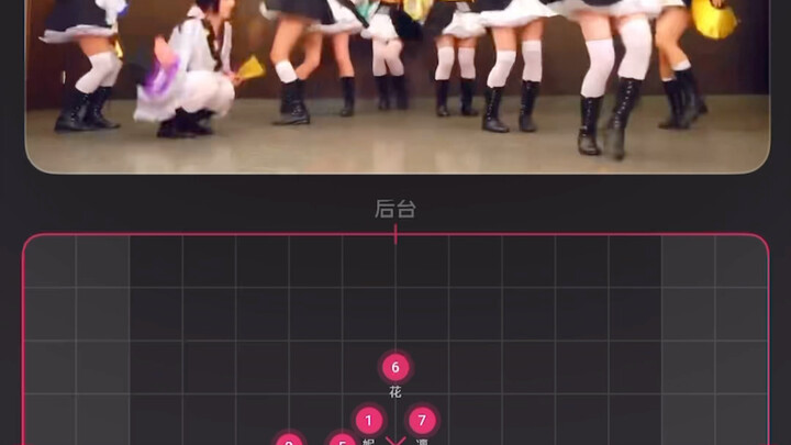 【love live】想在辉夜城起舞mv全曲版走位自用（已镜面）