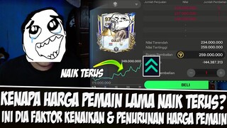 HARGA PEMAIN LAMA NAIK TERUS! INI DIA FAKTOR KENAIKAN & PENURUNAN HARGA PEMAIN DI EA SPORT FC MOBILE