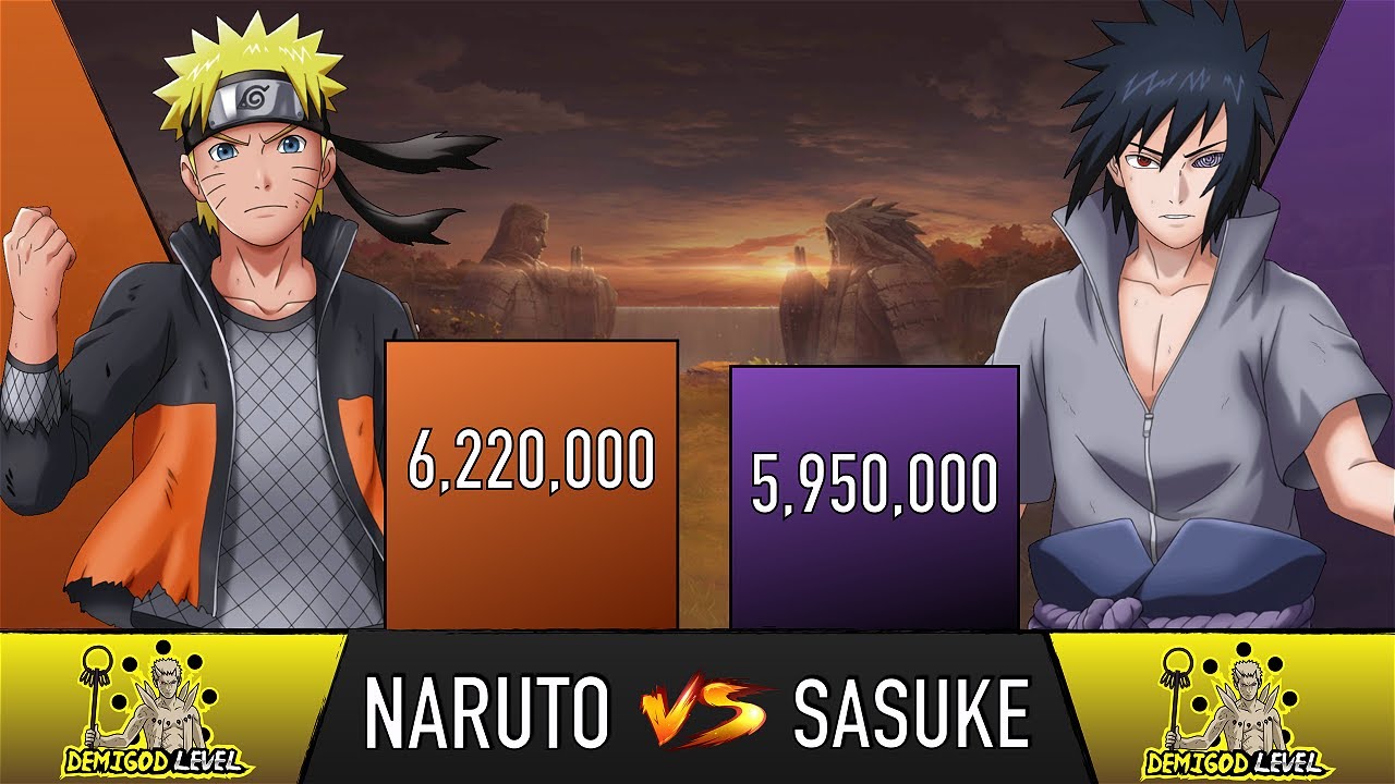 download naruto shippuden english dubbed torrent download naruto shippuden english dubbed torrent
