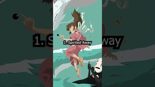 5 Best Isekai Anime | Part 4