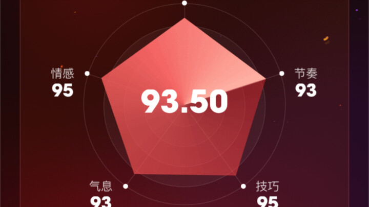 Bahkan Jay Chou pun bakal ngomong “Waduh!” pas lihat ini!