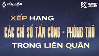 XẾP HẠNG CÁC CHỈ SỐ TRONG LIÊN QUÂN MOBILE