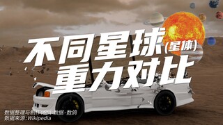 So sánh lực hấp dẫn của các hành tinh (thiên thể) khác nhau