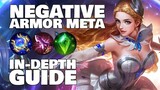Odette In-Depth Guide // Best Build 2021 // Top Globals Items Mistake // Mobile Legends