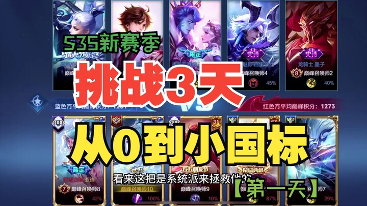 New Season: Zero-Base Challenge — Master Standard Ballroom Dancing in Just 3 Days!!