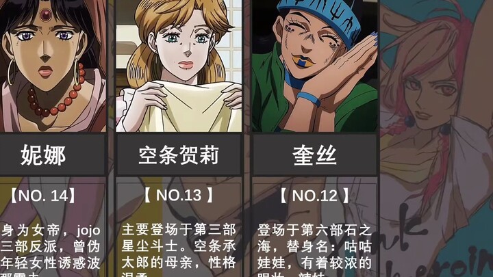 『JOJO』1-6部颜值美女魅力排名！TOP14！