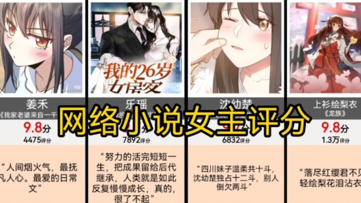 Ranking of online novel heroines with ratings from 150,000 people!