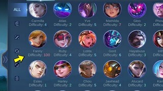 new "difficulty indicator" update is here