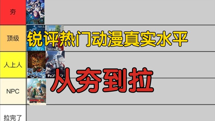 From “Heng” to “La Rui”: A Critical Review of the True Quality of Popular Anime (Episode 1)