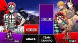 AKAZA VS TEAM TANJIRO Power Levels I Demon Slayer Power Scale I Sekai Power Scale