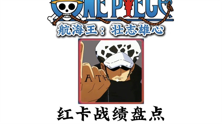 Ambitious Red Card Match Record Review