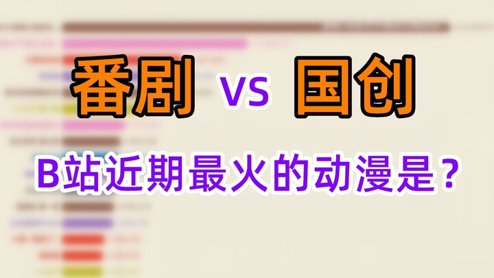 番剧vs国创，B站近期最火的新番是？（2020年06~07月）