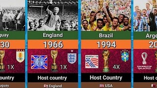 List of FIFA World Cup Champions (1930 - 2022) Who will win 2026🤔❔️