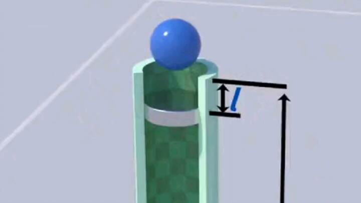 The final question of the National College Entrance Examination Paper B Physics