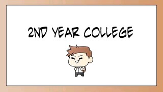 College Life 3 (Christmas Break namin nung 2nd year) | Pinoy Animation