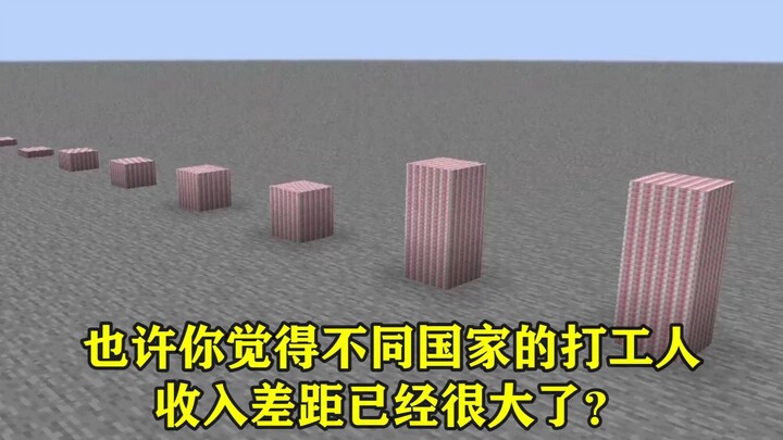 各国普通人一辈子赚的钱，是这么多。