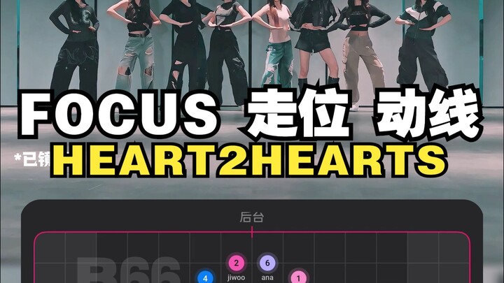 【Pengaturan posisi/Alur gerak】FOCUS - Hati H2H Penyesuaian warna Pembesaran cermin Putaran berulang 