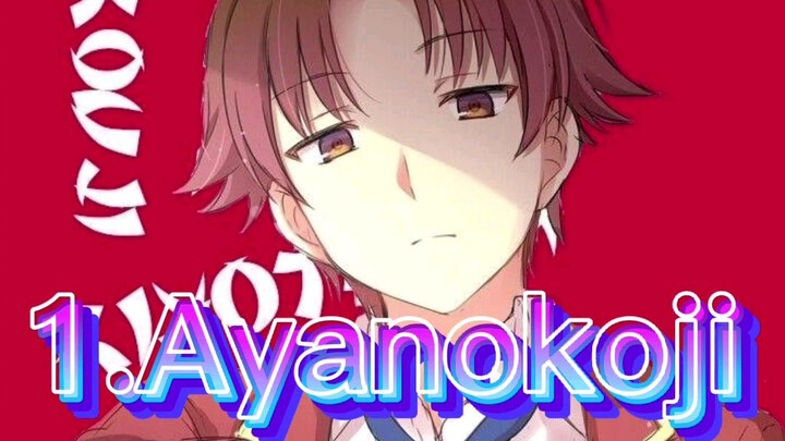 My top 10 fav anime characters