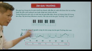 NHẠC LÝ GUITAR 8 PHÚT | BÀI 9: ÂM GIAI TRƯỞNG