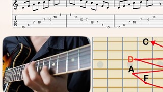 Tôi đã không nói dối bạn! Thách thức hướng dẫn hệ thống ứng tác guitar rõ ràng nhất trên toàn bộ mạn