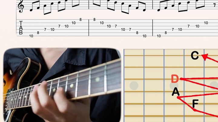 I did not lie to you! Challenge the clearest guitar improvisation system tutorial on the entire netw
