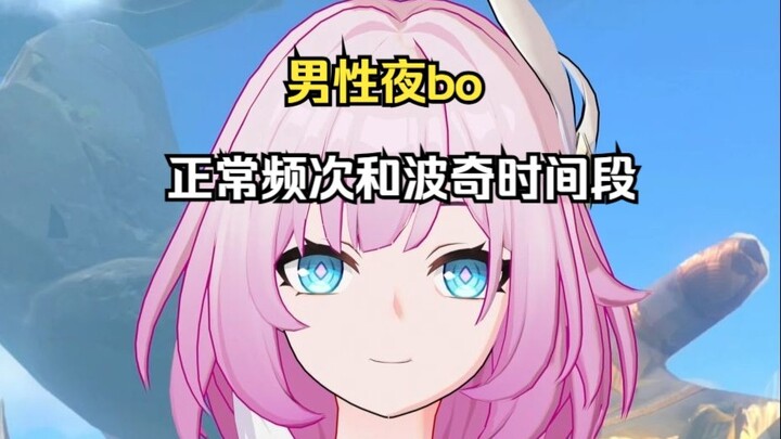 昔涟的生理小课堂 第十五节