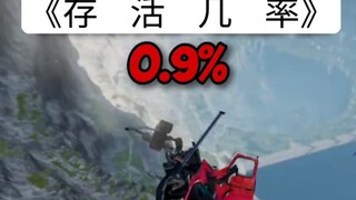 我嘞个百分比超人