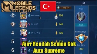 Fake gps mobile legend | LOKASI MMR TERENDAH