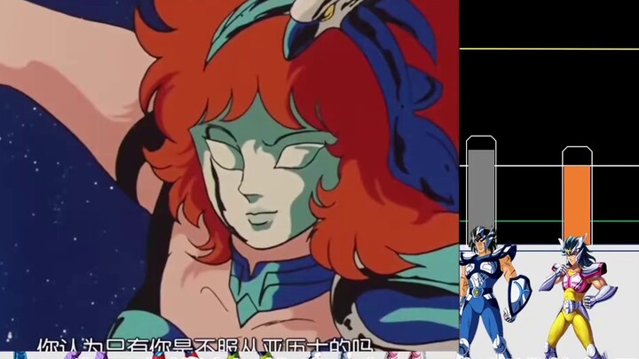 Saint Seiya: Karakter Wanita Terkuat SS Chapter (Part 1)