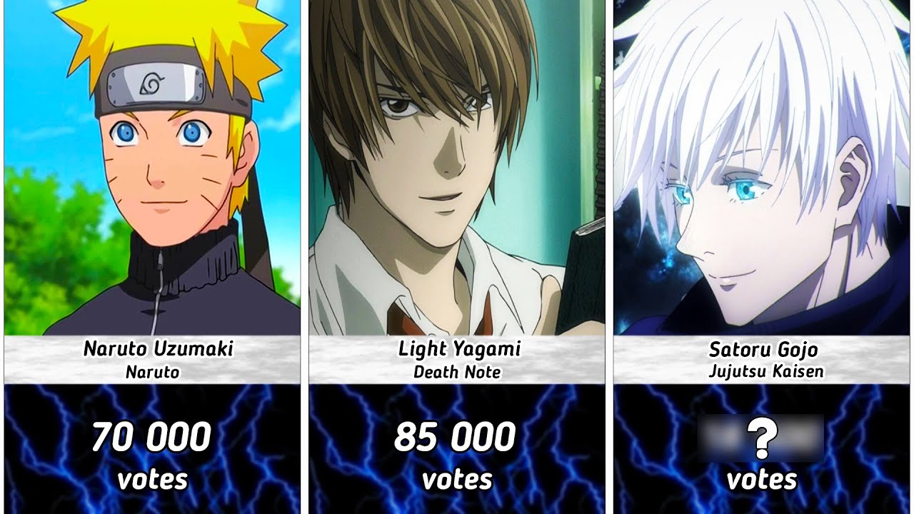 The Most Popular Anime Guys | Top Fan Favorite Male Characters In Anime -  Bilibili
