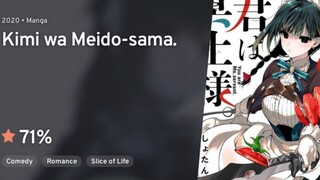 kimi wa meido sama eps4 sub indo