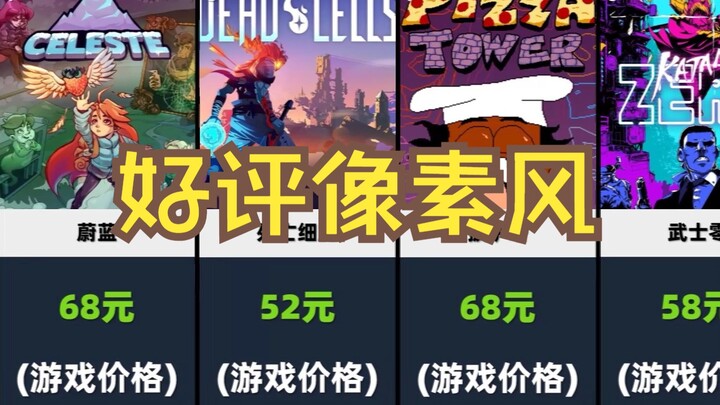 Top 20 game phong cách pixel trên Steam được đánh giá cao! Đứng đầu bảng suốt nhiều năm liền
