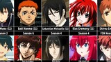 Changes of Anime Characters in First vs Last Season