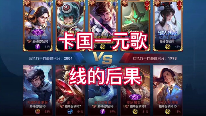 Honor of Kings: Akibat menghalangi jalur di depan Yuan Ge peringkat satu nasional~