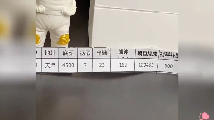 Impossible! I don’t believe it!