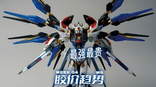 叙述大跌强自大涨搁这搞平衡呢【每周胶价MG】