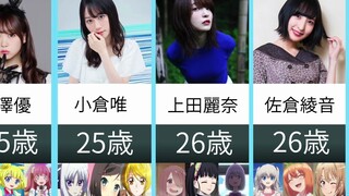 Cute voice actor summary, let's see how old your wife is [raw meat transfer]