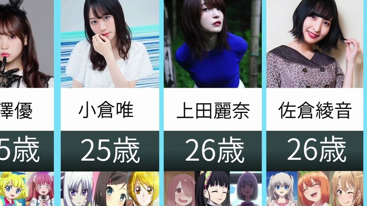 可爱的声优总结，来看看你老婆几岁了【生肉搬运】