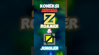 Bisa langsung connect gitu main sama proplayer ygy 👌🙌 #contentcreatormlbb #wiamungtzy #proplayer